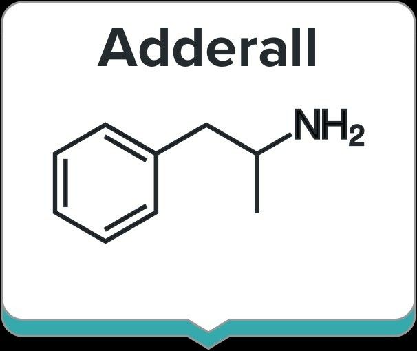 where-to-buy-adderall-in-nyc